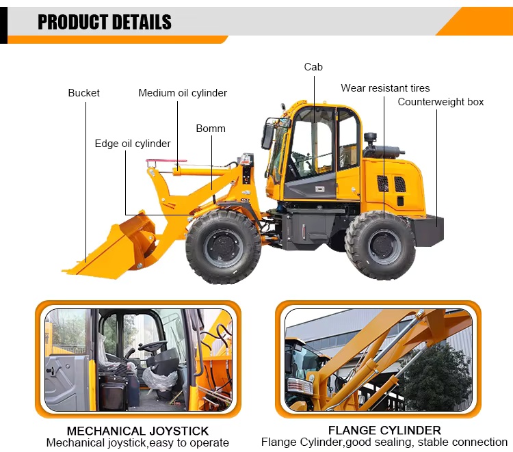 Loader Loader