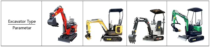 Ekskavator mini Ekskavator mini