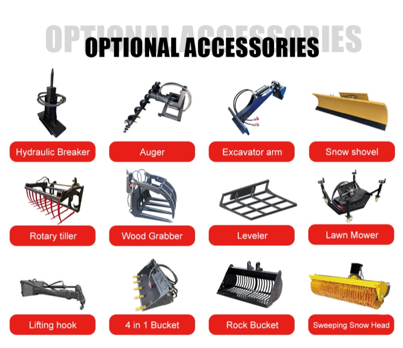 Caricatore Frontale Caricatore Frontale