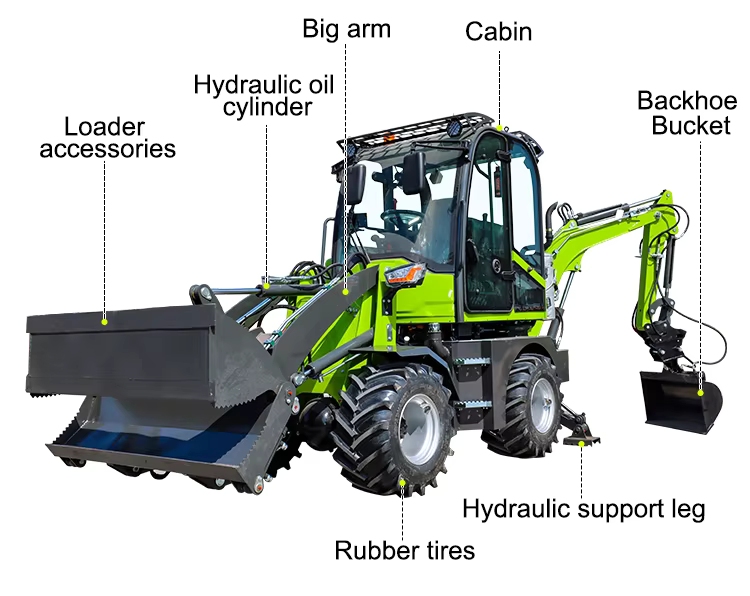 Backhoe Loader Backhoe Loader