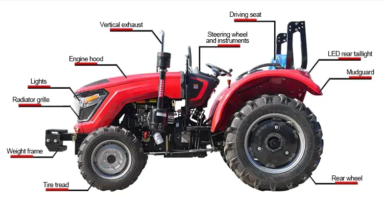 Traktor