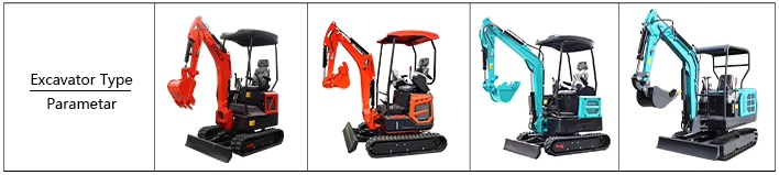 Ekskavator mini Ekskavator mini